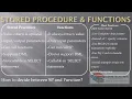 SQL Stored Procedure and Functions - Basic to Advance