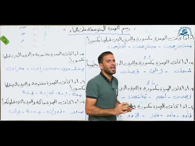 ⁣مادة اللغة العربية للصف الثاني متوسط : رسم الهمزة المتوسطه على الياء