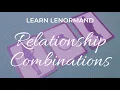 RING RELATIONSHIP COMBINATIONS Lenormand Card Combinations