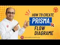 How to Create a PRISMA Flow Diagram Step-by-Step Tutorial