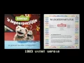Download Lagu Sesamstraat - 'n logeerpartijtje (1983 vinyl versie)