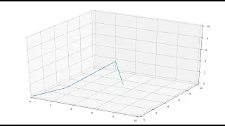 Real-time 3d plotting in python