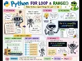 5 Python for Kids For Loop Range Made SUPER Easy