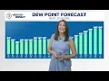 Cleveland weather forecast Some rain returning Wednesday