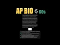2023 AP Bio MCQ Question 38 - Natural Selection and Reproductive Fitness