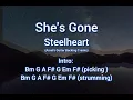 She's Gone [Steelheart] Guitar Backing Tracks