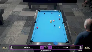 GEORGE vs JOHN - THE BREAK ROOM