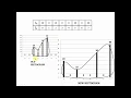 HISTOGRAM STRETCHING in Image Processing - Prof Kushal Ghadge