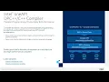 Direct programming with oneAPI Compilers