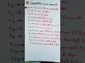Basic Computer Knowledge