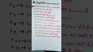 Basic Computer Knowledge