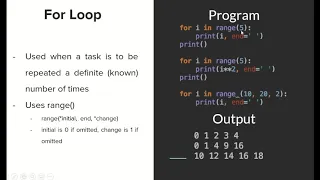Module 3 in Python Monash University