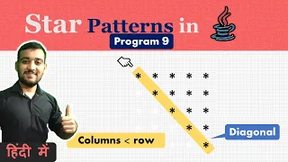 Star Pattern Program in Java - 9 Coding Wallah