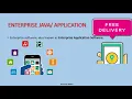 Enterprise Java introduction TYIT SEM 5 -UNIT-1 Lecture-1