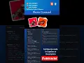 Photo Carousel Using Html CSS