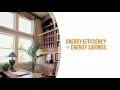 Narroline Conversion Kits Product Overview Andersen Windows