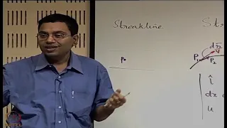 Lecture 22: Concept of different flow lines