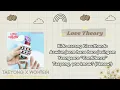 Love Theory by TAEYONG X WONSTEIN Lyrics