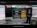 WAND weather Tuesday evening weather July 30 2024