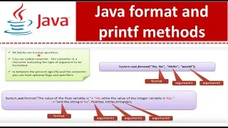 Java format and printf methods Java Tutorial