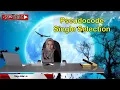 Pseudocode single selection