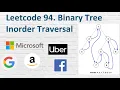 Leetcode 94 Binary Tree Inorder Traversal