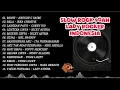 Download Lagu LADY ROCKER TERBAIK || SLOW ROCK INDONESIA HITS 90an