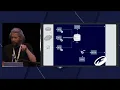 Download Lagu NLNOG Day 2025: Luuk Hendriks - Collecting and analyzing routing information with Rotonda