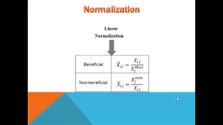 Normalization Standardization