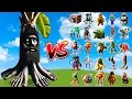 Download Lagu IRENG RENG RUNG WIR vs All Italian Brainrot Bosses | Minecraft Mob Battle