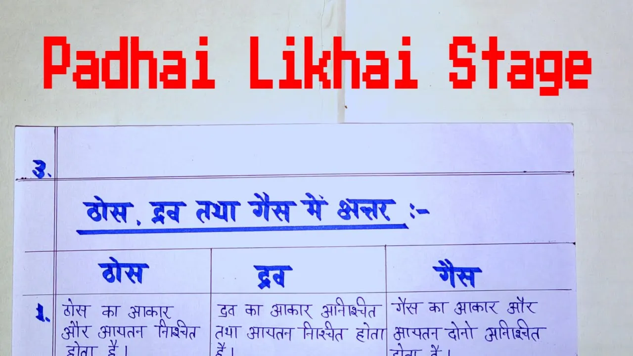 ठोस,द्रव, तथा गैस मे अंतर लिखिए। write the difference between solid, liquid and gas || #class12
