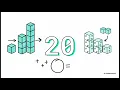 3D Surface Area Puzzle Hackerrank