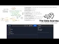 Python Variables Tutorial - Python for Beginners