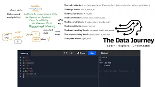 Python Variables Tutorial - Python for Beginners
