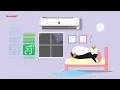 Cool Down Fast And Save More With Sharp Air Of Confidence