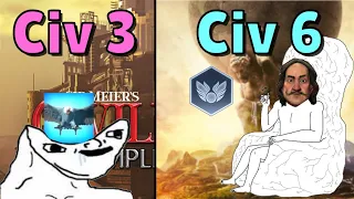 My last 2 brain cells tried playing Civ 6