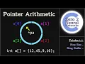 Pointer Arithmetic - Zero to Neural Networks
