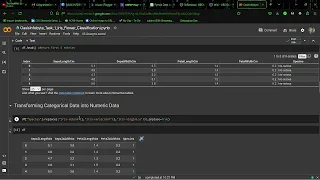 Oasis Infobyte Internship Data Science Task Iris Flower Classification