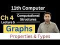 Graphs Computational Structures Chapter 4 11th computer science Qais Ali Khan