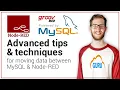 Advanced Node RED Flow MySQL Gauge Dashboard Display