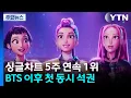 Download Lagu '케이팝 데몬 헌터스' 빌보드 앨범·싱글차트 동시 석권 / YTN