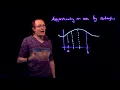 Approximating an area by rectangles Calculus integration