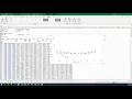 Exercise physiology VO2 max data analysis - V-Slope and ventilatory equivalents