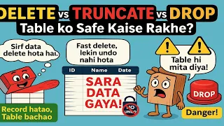 DELETE vs TRUNCATE vs DROP in SQL Real-Life Example Learn in Hindi for Beginners