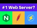 Best Web Server Apache vs Nginx vs OpenLiteSpeed static content speed test