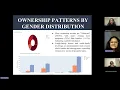 Data Visualization - Final Project Presentation Fall 2024