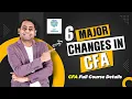 6 Major Changes in CFA 2024 CFA Full Course Details fintelligents