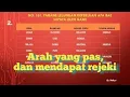 Download Lagu Mencari Rejeki  dalam hitungan jawa ada hitungannya, mau ke arah mana,Menjemput Rejeki.