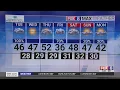 Winter Weather Advisory in upper Triad counties on Tuesday morning