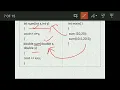 CS302 Chapter 4 Tpic Function Overloading by Vishal Pareek